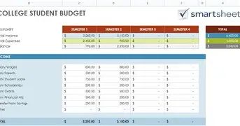 I Switched to the Budget Students and Here is What Happened